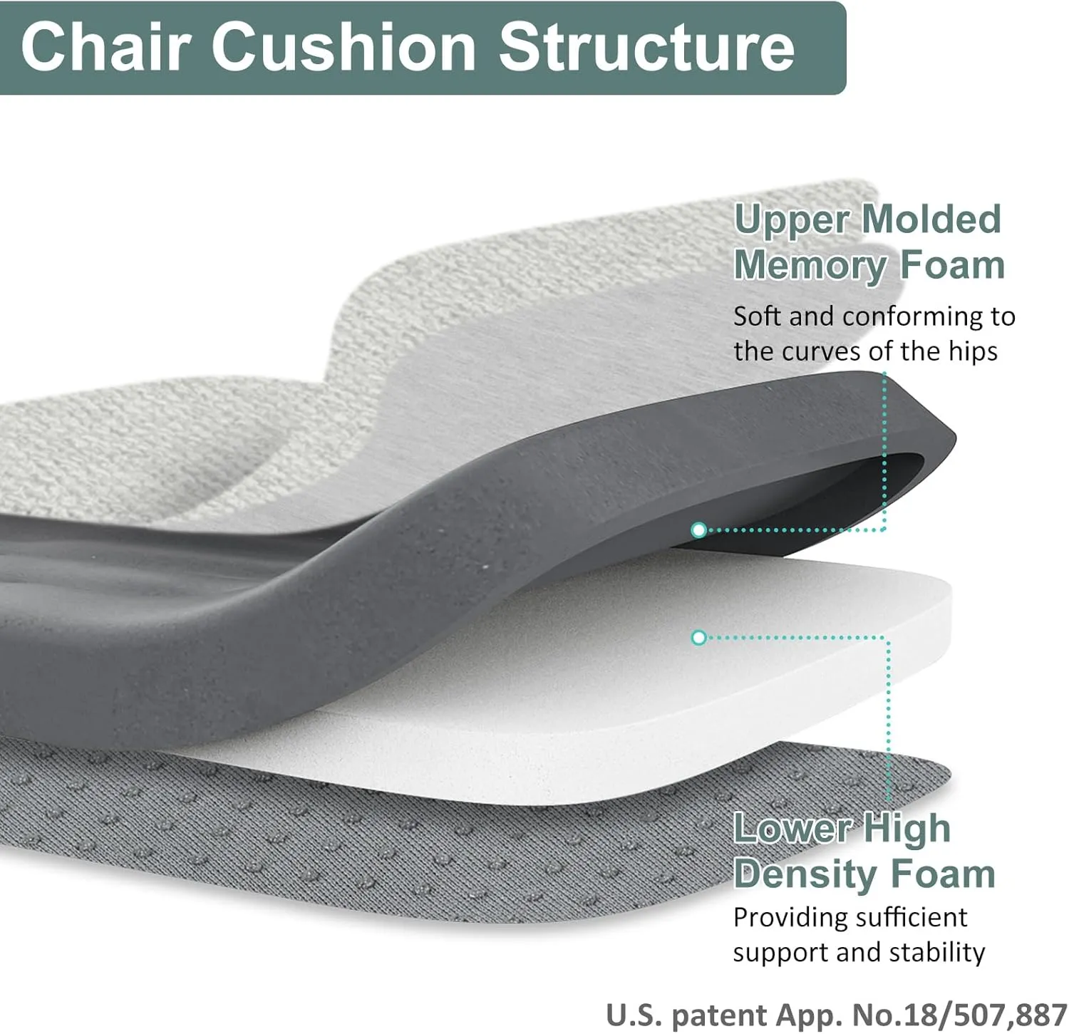 Shinnwa Dining Chair Cushions, Patented Design Molded Memory Foam Kitchen Chair Pad with Ties and Washable Cover, 17" x 16" x 2", Off White