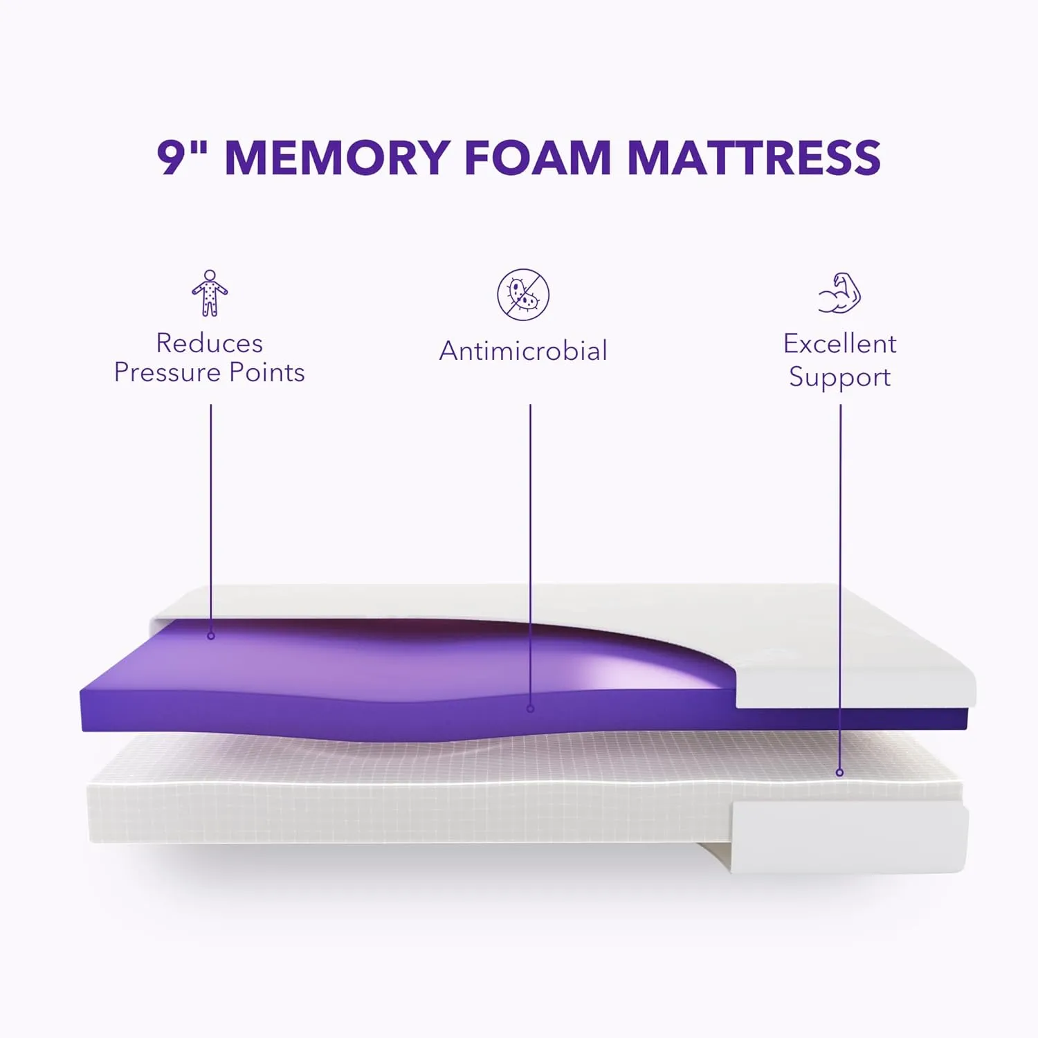 Sierra 9" Memory Foam Mattress — Medium Firm Mattress in a Box, Made in North America with Premium Foam — Twin Size
