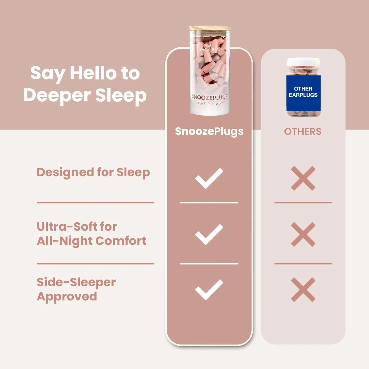 SnoozePlugs Ultra Soft Foam Ear Plugs for Sleeping, 120 Comfortable Foam Ear Plugs for Side Sleepers - 33db NRR, Nightime Earplugs for Snore Blocking, Noise Cancelling Earplugs Sleep Noise Reduction