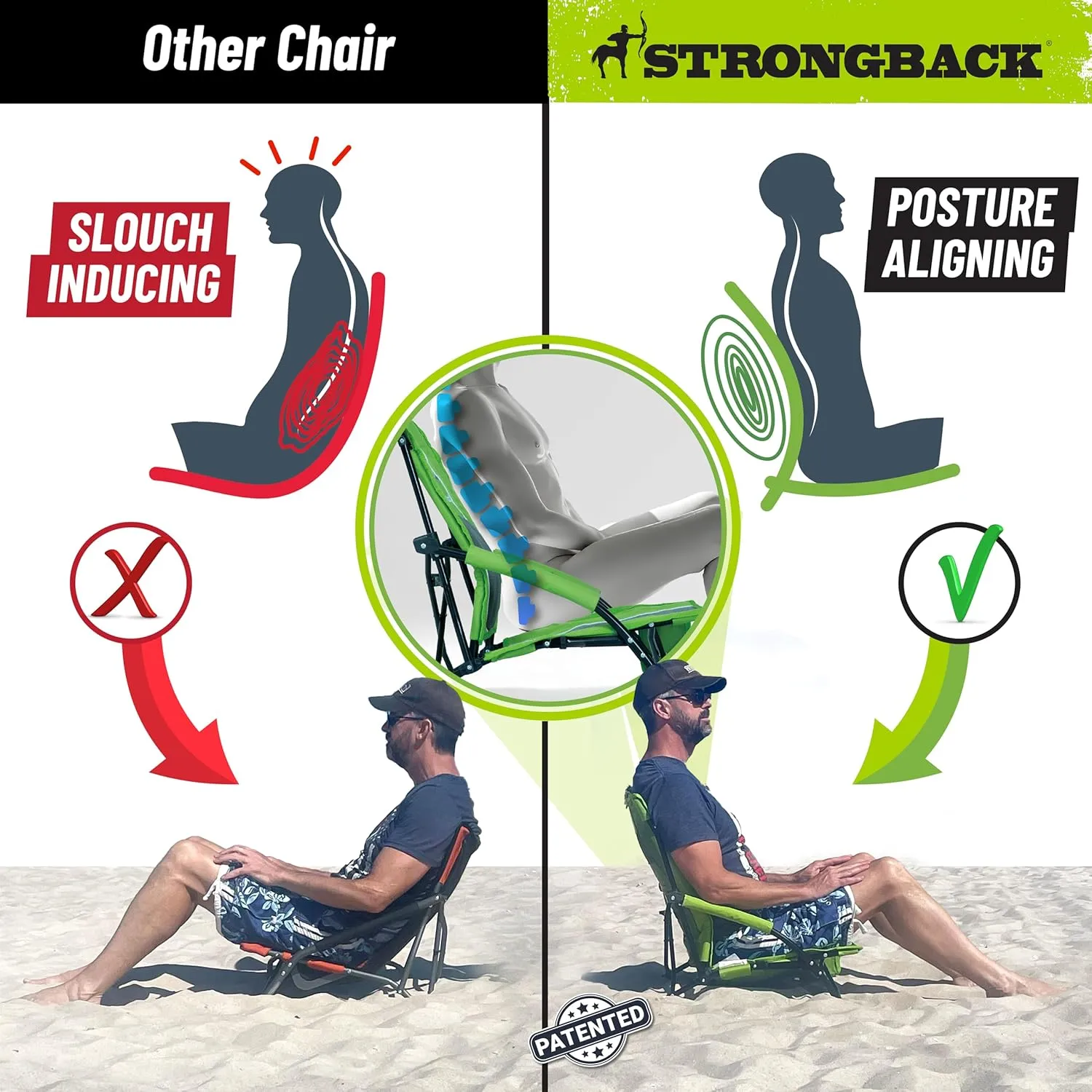 STRONGBACK Beach Chairs - Low Gravity Recliner Portable Beach Chair - with Built-in Lumbar Support, Heavy Duty Folding Beach Chairs, Great for Travel