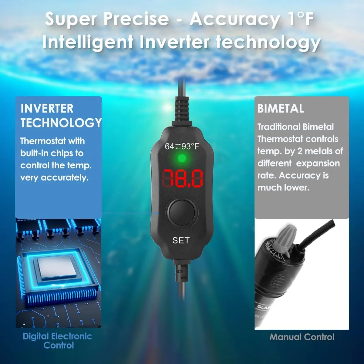 Super Compact 25W Fish Tank Heater, Submersible Aquarium Heater with LED Digital Display Thermostat, Adjustable Fish Heater for 3-5 Gallon Tanks