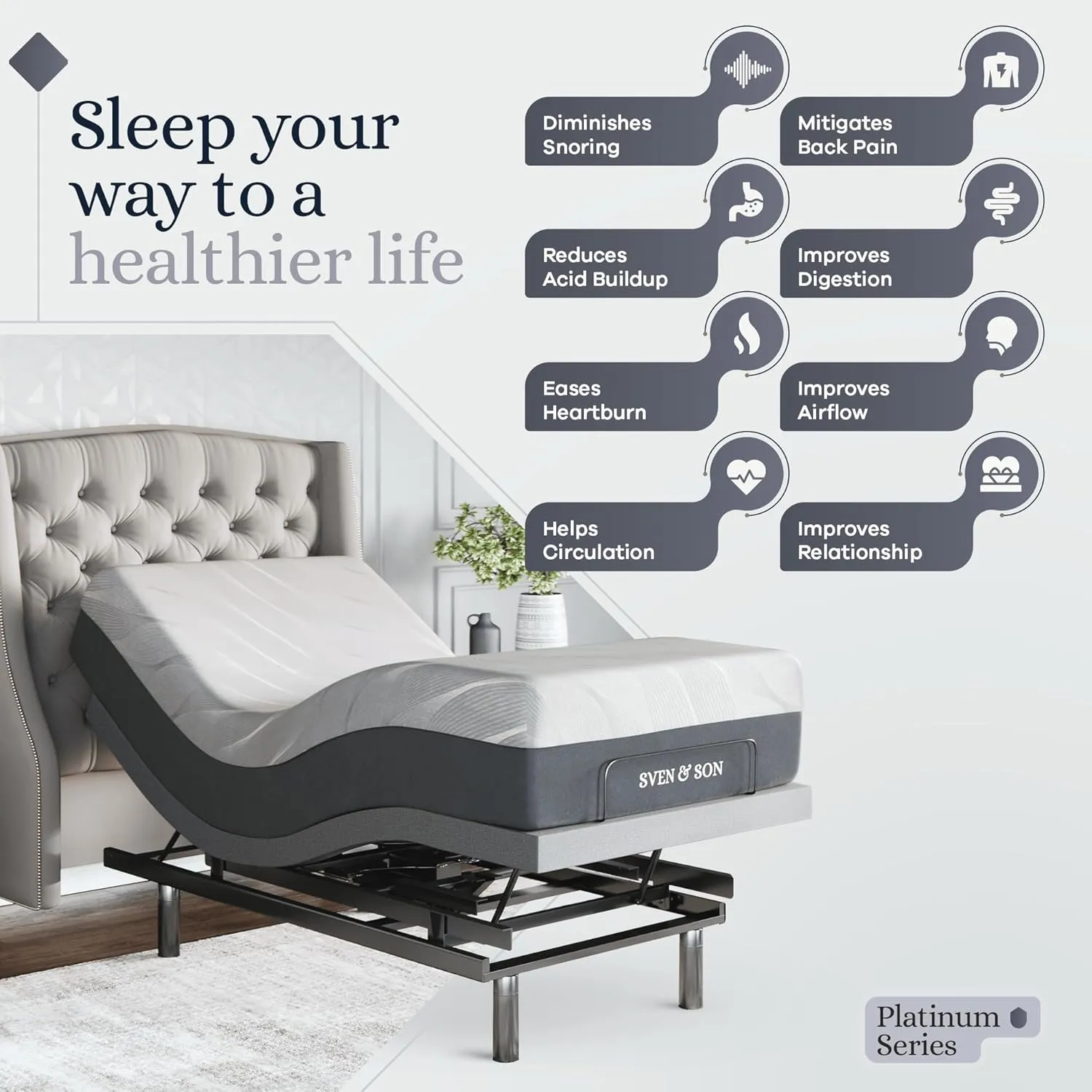Sven & Son Platinum Adjustable Bed Base Frame   12 inch Memory Foam Matt (Medium), Lumbar Support, Head-Pillow-Tilt, Massage, Under-Bed Lights, USB - Twin XL