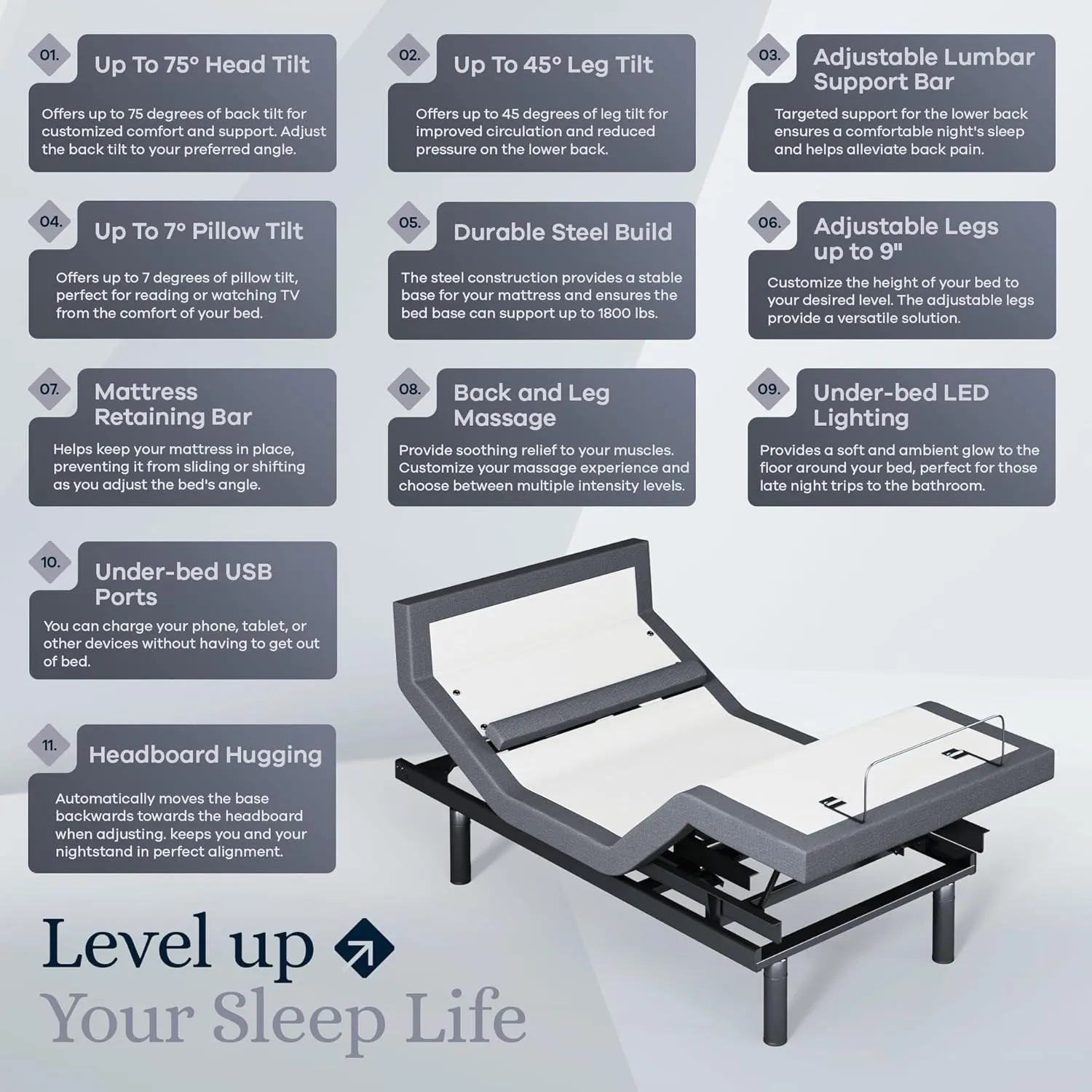 Sven & Son Platinum Adjustable Bed Base Frame   12 inch Memory Foam Matt (Medium), Lumbar Support, Head-Pillow-Tilt, Massage, Under-Bed Lights, USB - Twin XL