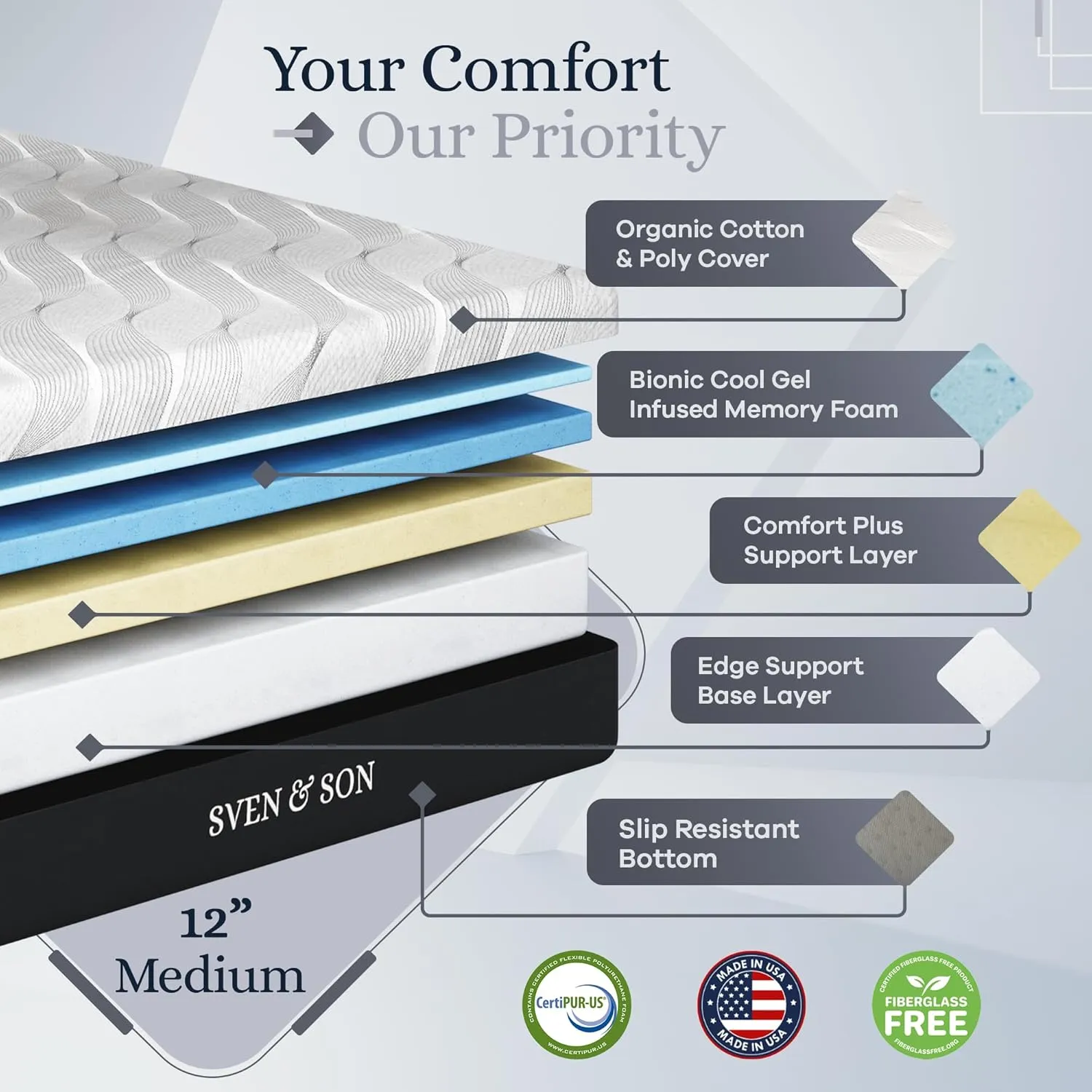 Sven & Son Platinum Adjustable Bed Base Frame   12 inch Memory Foam Matt (Medium), Lumbar Support, Head-Pillow-Tilt, Massage, Under-Bed Lights, USB - Twin XL