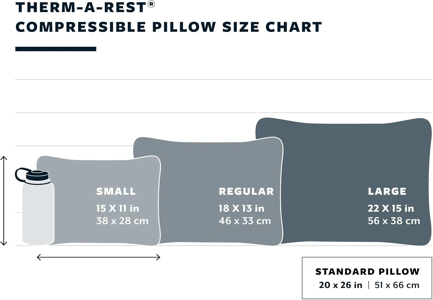 Therm-a-Rest Compressible Cinch Camping and Backpacking Pillow, Regular - 14 x 18 Inch, Woodland