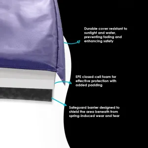 Trampoline Parts CO 8 FT 10 FT 12 FT 14 FT Universal Trampoline Spring Pad Cover Replacement, UV Resistant, Safety Foam Protection, Blue & Black Options, Compatible with Jumpzylla Trampolines