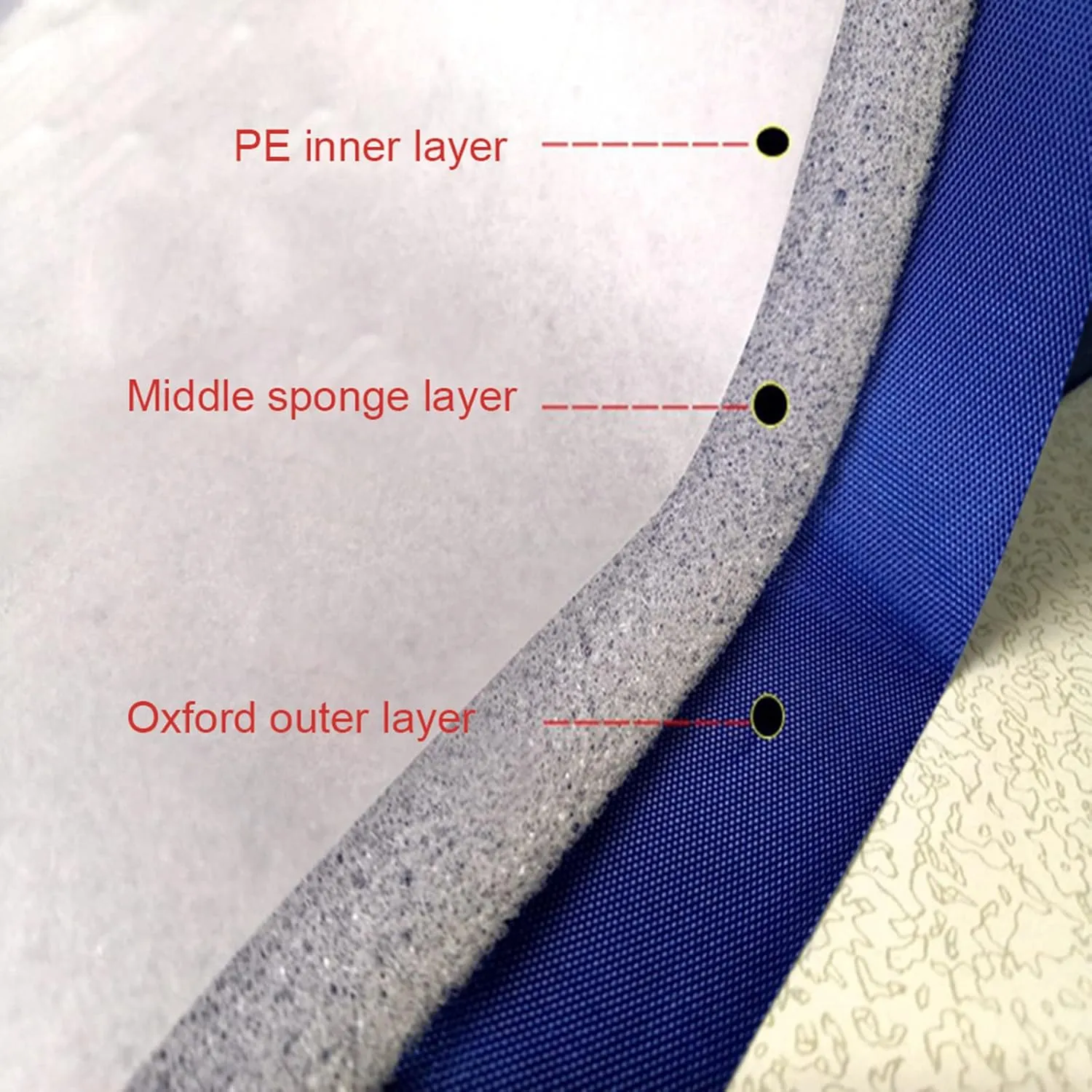 Trampoline Replacement Cover, Trampoline Surround Pad, 32" 36" 38" 40" 45" 48" 50" 54" 60" Safety Guard Spring Cover Edge Protection, UV-Resistant, Tear-Resistant Trampoline Accessories