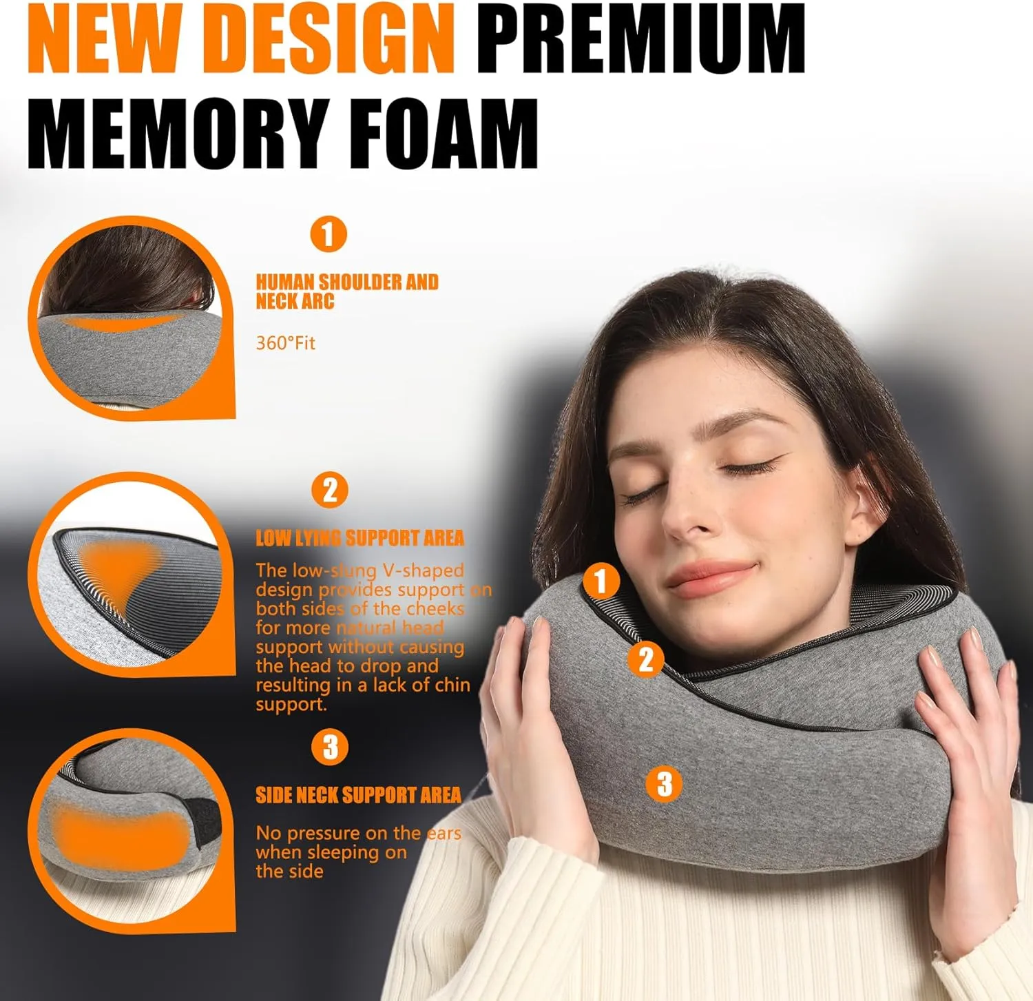 Travel Pillow, Memory Foam Neck Pillow Head Support Soft Pillow for Sleeping Rest Offices, Airplane Car and Home Use