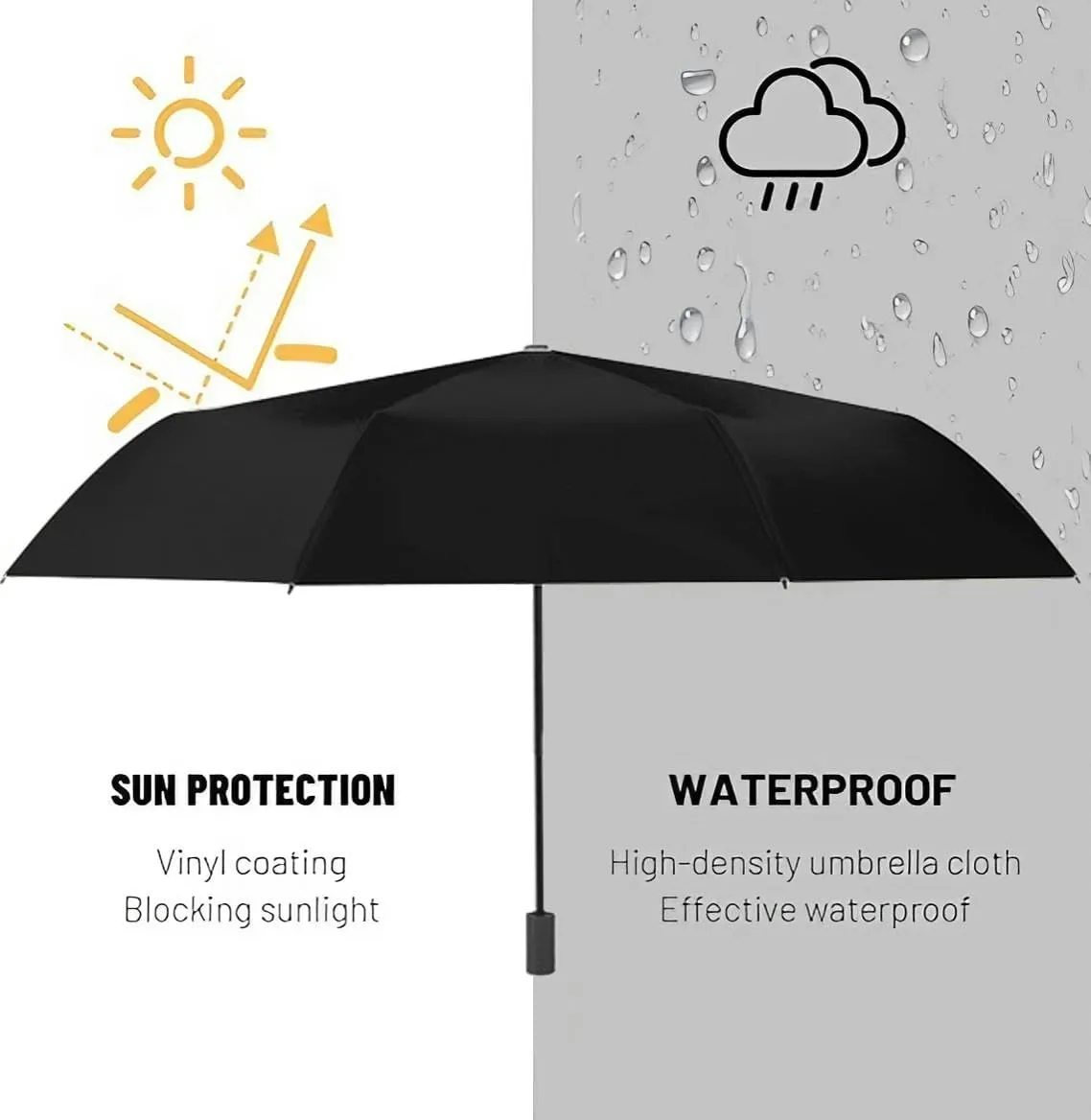 Travel Umbrella for Rain Windproof Adorable red cat white Automatic Cute Portable Compact Umbrella for Women Purse Backpack Car Black Sun UV Protection