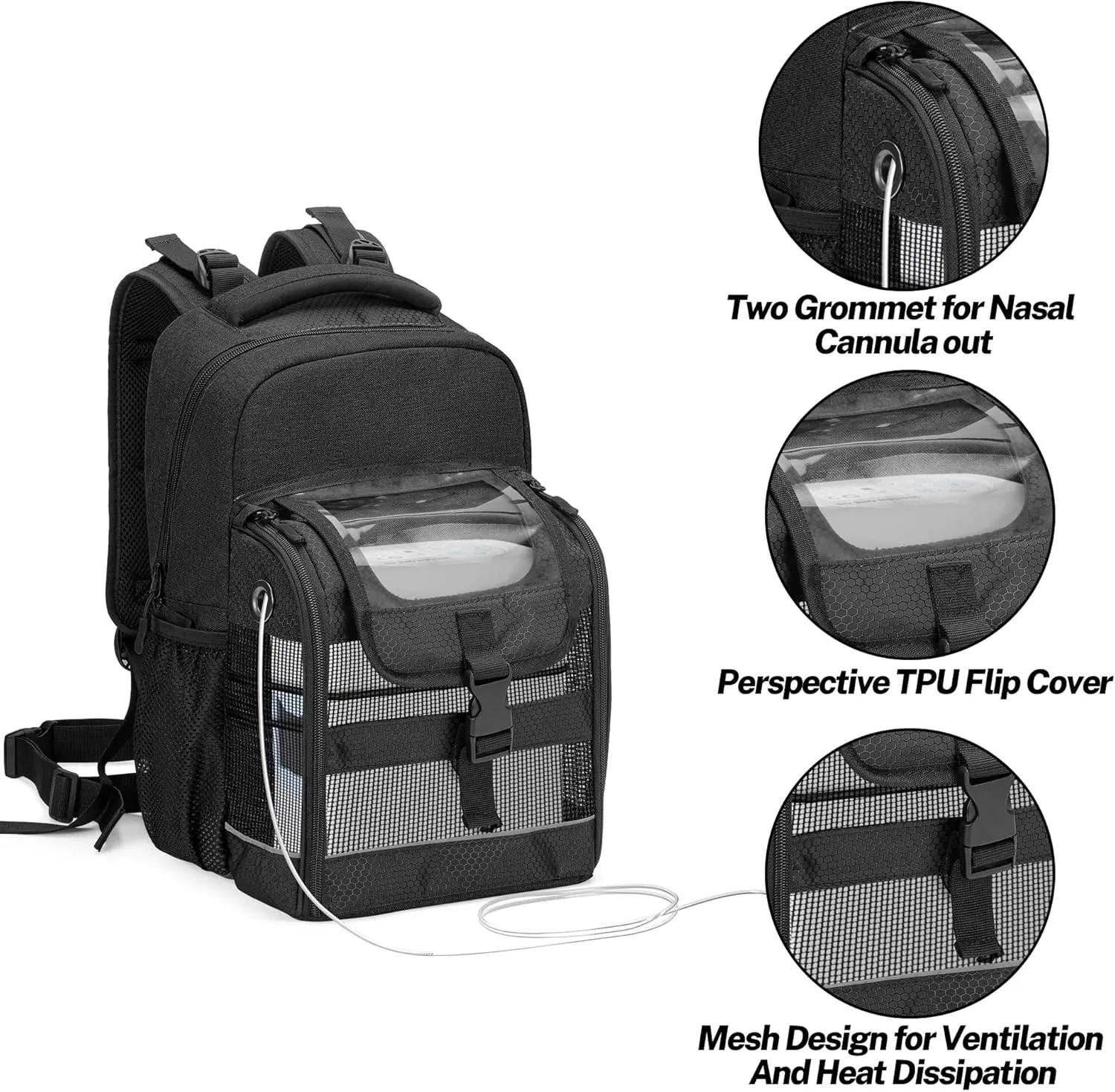 Trunab Portable Oxygen Concentrator Carrying Backpack, POC Bag with Transparent Cover & Multiful Pockets Compatible with Inogen one, Caire Freestyle Comfort, Oxygo, Philips SimplyGo Mini
