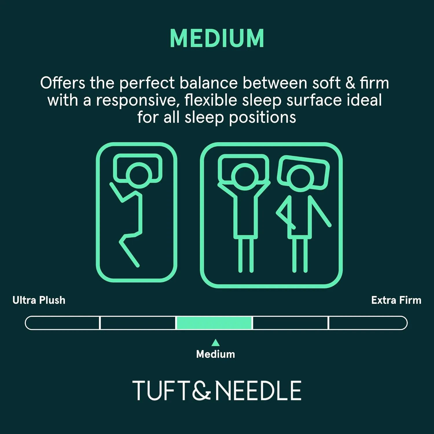 Tuft & Needle Original Hybrid Medium King Mattress in a Box, Adaptive Foam, Pocketed Coils, Cooling Pressure Relief, 100 Night Trial, Fiberglass Free, CertiPUR-US, 10-Year Limited Warranty