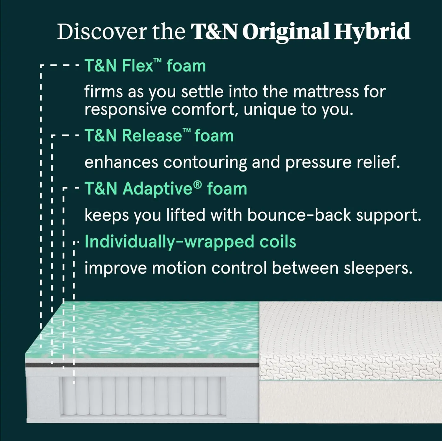 Tuft & Needle Original Hybrid Medium King Mattress in a Box, Adaptive Foam, Pocketed Coils, Cooling Pressure Relief, 100 Night Trial, Fiberglass Free, CertiPUR-US, 10-Year Limited Warranty
