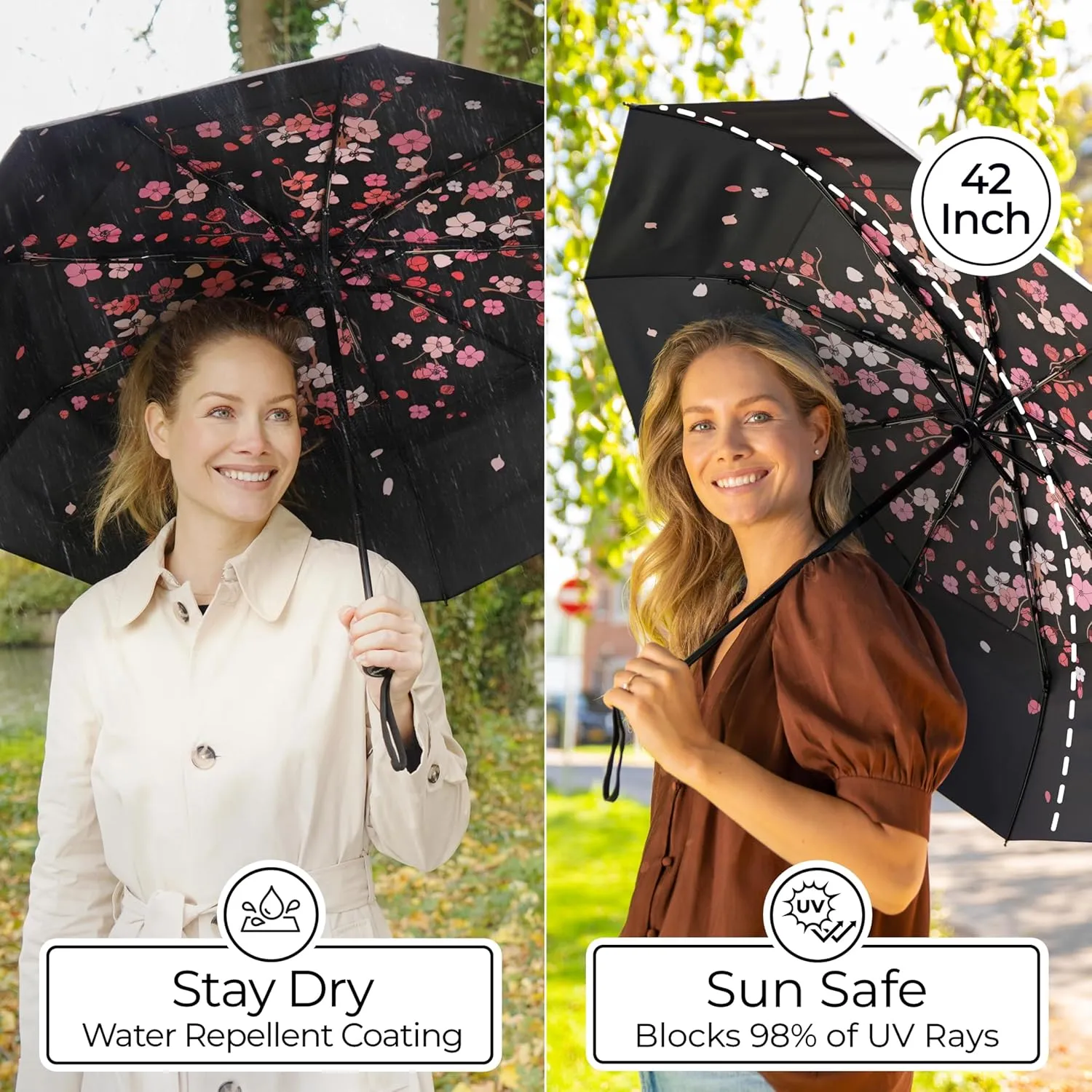TUMELLA Strongest Windproof Travel Umbrella (Compact, Superior & Beautiful), Small Strong but Light Portable and Automatic Folding Rain Umbrella, Durable Premium Grip, Fits Car & Backpack