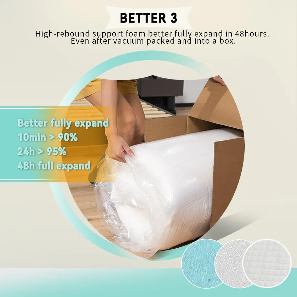 Twin Mattress for Kids Adults 5 Inch Gel Memory Foam [Premium Version] Medium-Firm, Twin Size Mattresses, Bed in a Box, Fiberglass Free, Cooling Sleep & Pressure Relief, Certified Safe Foams & Fabric