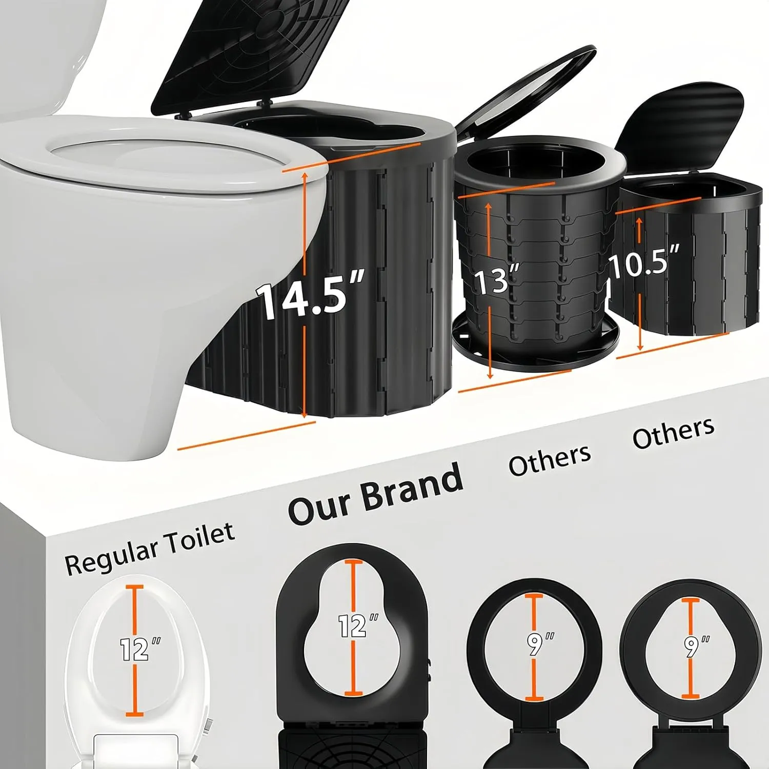 UOPBYEA Portable Camping Toilet for Adults With Cushion, Outdoor Toilet for Camping Toilets Portable Potty for Adults, Emergency Collapsible Toilets for Travel, Tent, Car, Beach, Hiking, Truck Driver