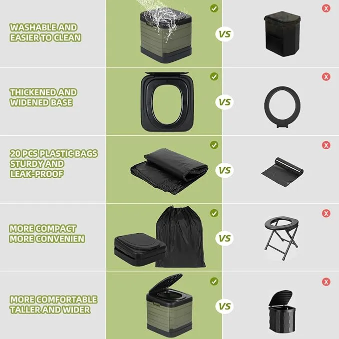 Updated XXXL Portable Toilet for Camping, Extra Large Camping Toilets Portable Potty for Adults Porta Potty Camp Toilet Portable Bathroom for Boat/Hiking/Long Trips/Caravans