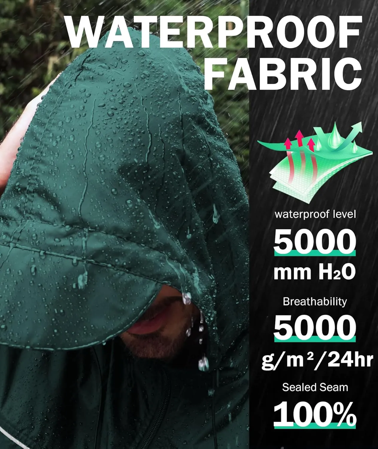 V VALANCH Mens Rain Jacket Waterproof Lightweight Windbreaker with Hood Outdoor Raincoat for Hiking Running Travel