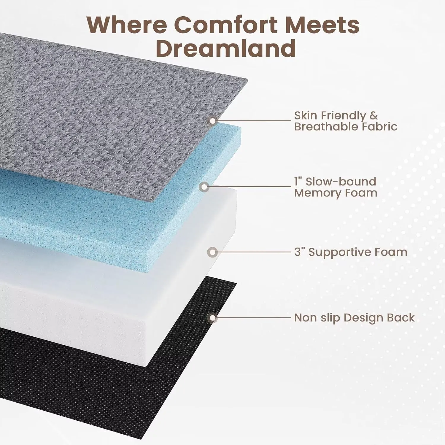 Vamcheer Tri Folding Mattress Single Size - 4 Inch Small Foldable Mattress for Petite Users/Travel/Camping/Guest Room, 75"x25"x4" Tri-Fold Memory Foam Mat with Washable Cover, Handle & Non-Slip Bottom
