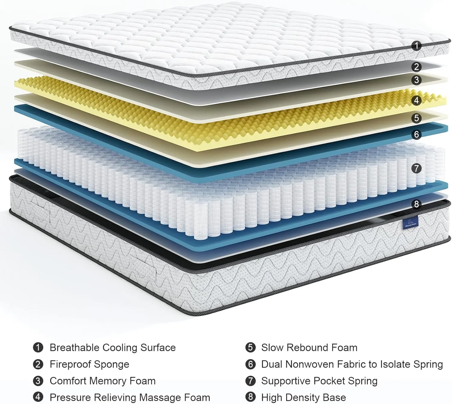 Vesgantti Twin Mattress, 10 Inch Hybrid Single Bed Mattress in a Box with Memory Foam and Pocket Spring, Ergonomic Design & Pressure Relief, Medium Firm Feel, 39"*75"*10"