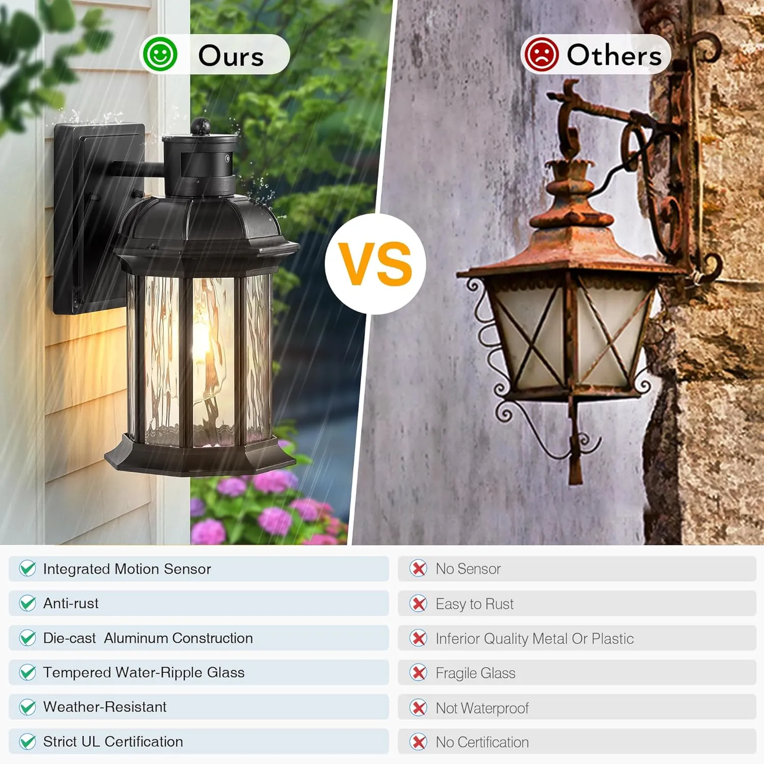 VIANIS Dusk to Dawn Motion Sensor Outdoor Porch Lights, Modern Black Exterior Porch Light Fixtures Wall Mount, Anti-Rust Aluminum Waterproof Wall Lantern With Tempered Ripple Glass For Garage Entryway