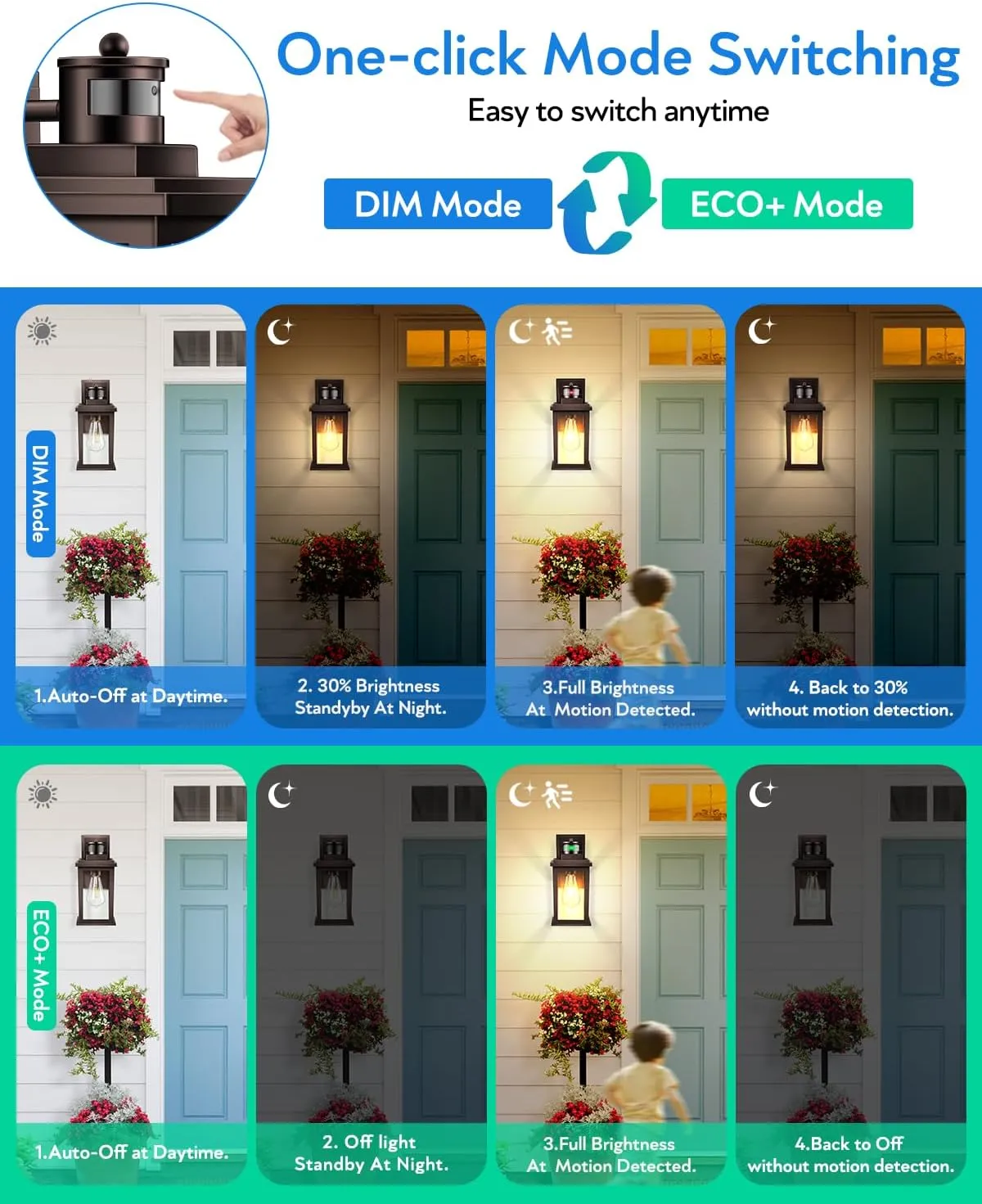 VIANIS Exterior Lights for House with Motion Sensor, Brown Dusk to Dawn Outside Lights for House Lantern, Oil Rubbed Bronze Exterior Lighting Fixtures for Garden, Garage, Doorway, 100% Aluminum