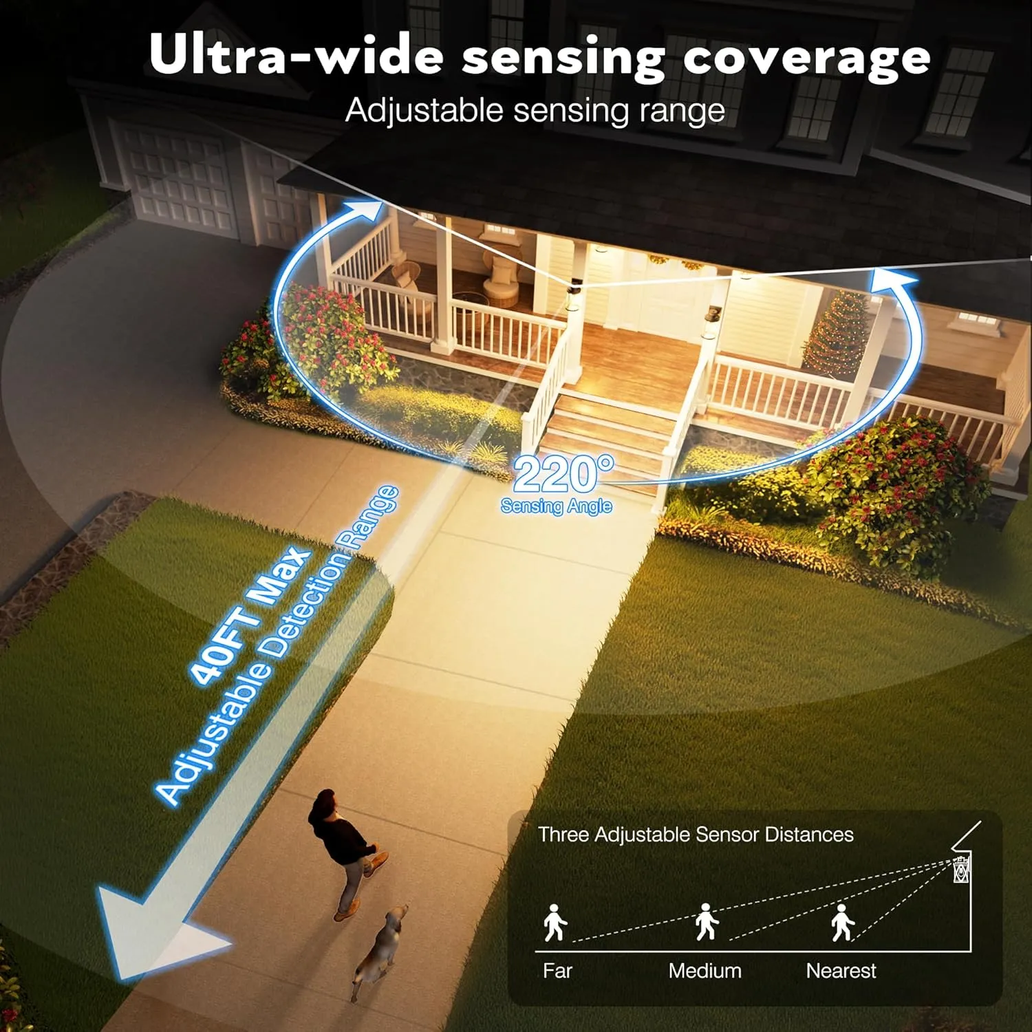 VIANIS Motion Sensor Outdoor Garage Lighting Fixture, Oil Rubbed Bronze Farmhouse Exterior Wall Mount Sconce for House, Waterproof Dusk to Dawn Front Porch ORB Outside Lantern for Patio