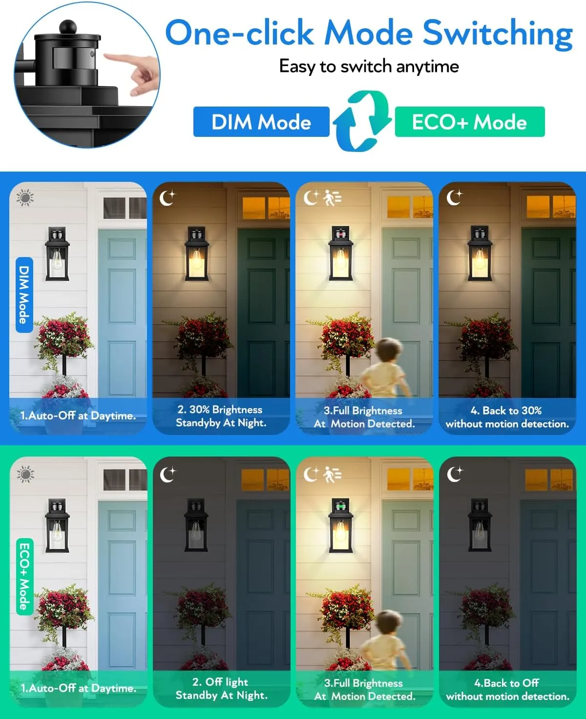 VIANIS Motion Sensor Outdoor Light, 2 Packs Exterior Lights for House, Black Waterproof Dusk to Dawn Outside Porch Lights Lantern for Garage Patio Doorway, Anti-Rust,Brightness Distance Adjustable