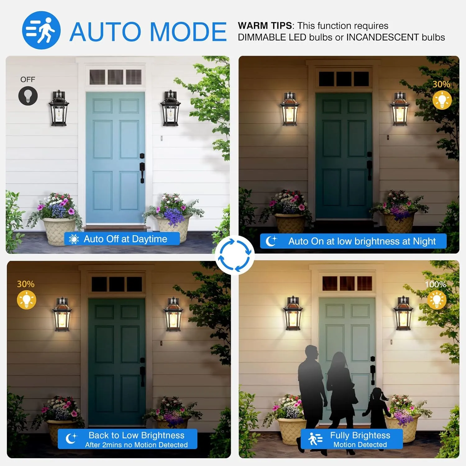VIANIS Motion Sensor Outdoor Lighting, Outdoor Wall Lights Wall Mount with Clear Glass, Black Dusk to Dawn Garage Light Sconce, Waterproof Exterior Lights for House, Brightness Distance Adjustable