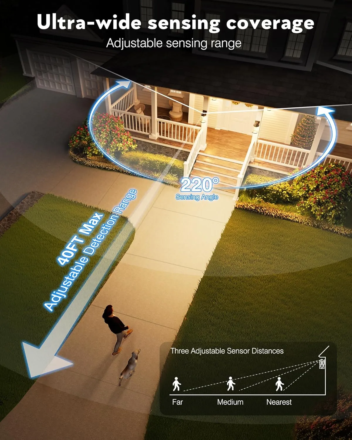 VIANIS White Motion Sensor Outdoor Wall Lights, 2 Packs Front Porch Lights Outdoor Wall Sconce Lantern, Anti-Rust Waterproof Exterior Lighting Fixtures Wall Mount, Dusk to Dawn Outside Garage Lights