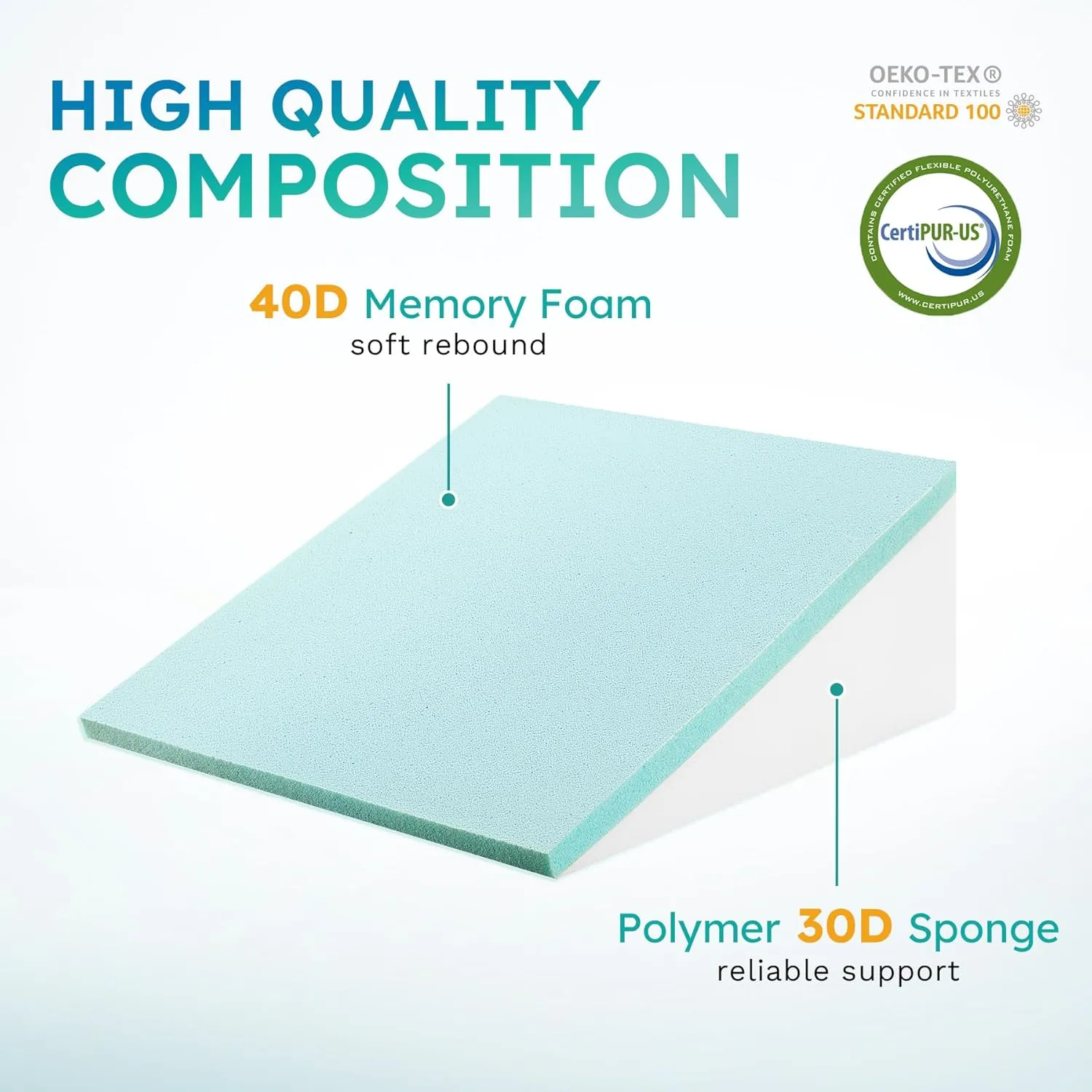 Wedge Pillow, 12 inch Elevated Bed Wedge Pillow, Breathable Triangle Cooling Memory Foam Top - Removable Washable Cover, Navy