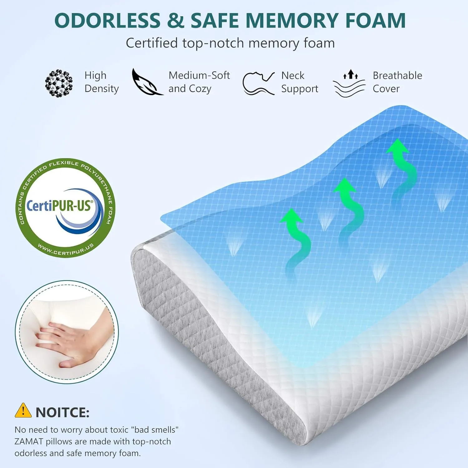 ZAMAT Contour Memory Foam Pillow for Neck Pain Relief, Adjustable Ergonomic Cervical Pillow for Sleeping, Orthopedic Neck Pillow with Washable Cover, Bed Pillows for Side, Back, Stomach Sleepers