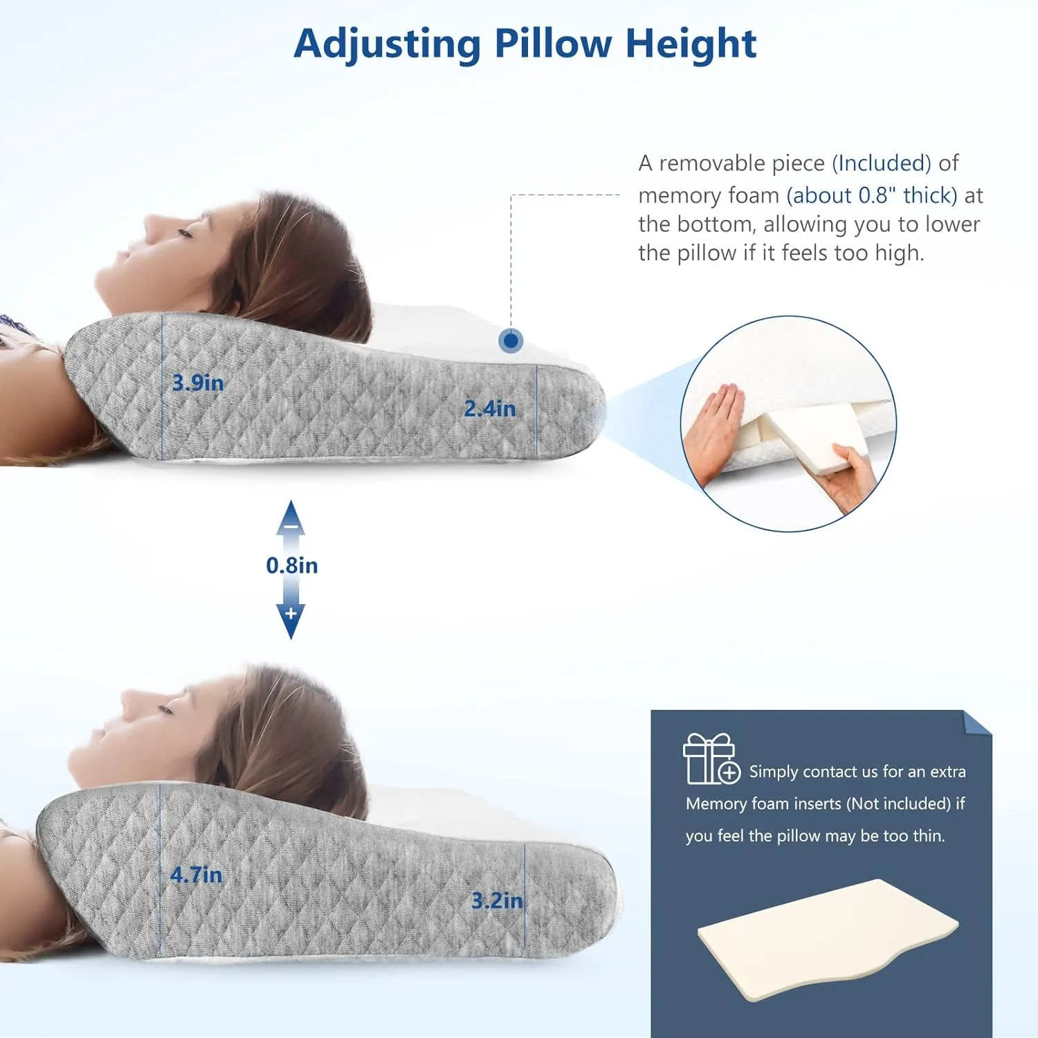ZAMAT Contour Memory Foam Pillow for Neck Pain Relief, Adjustable Ergonomic Cervical Pillow for Sleeping, Orthopedic Neck Pillow with Washable Cover, Bed Pillows for Side, Back, Stomach Sleepers