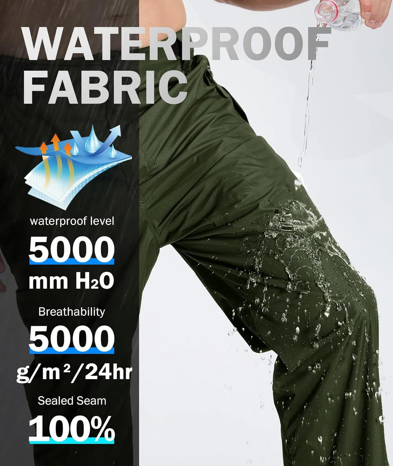 ZITY Men's Rain Over Pants Waterproof Heavy Duty Thick Hiking Pants Golf Pants with Lightweight Packable Bag